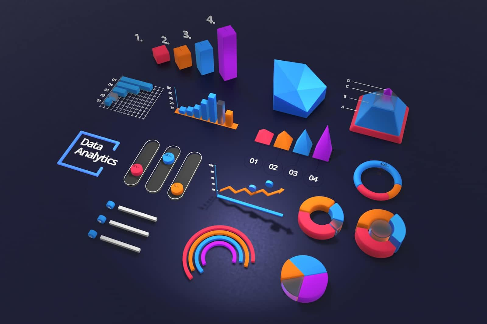 Visualizing Categorical Data