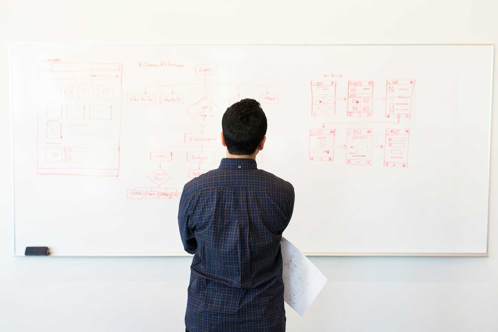 Phase 0 - Laying the Blueprint: How Project Jupiter Begins to Take Shape