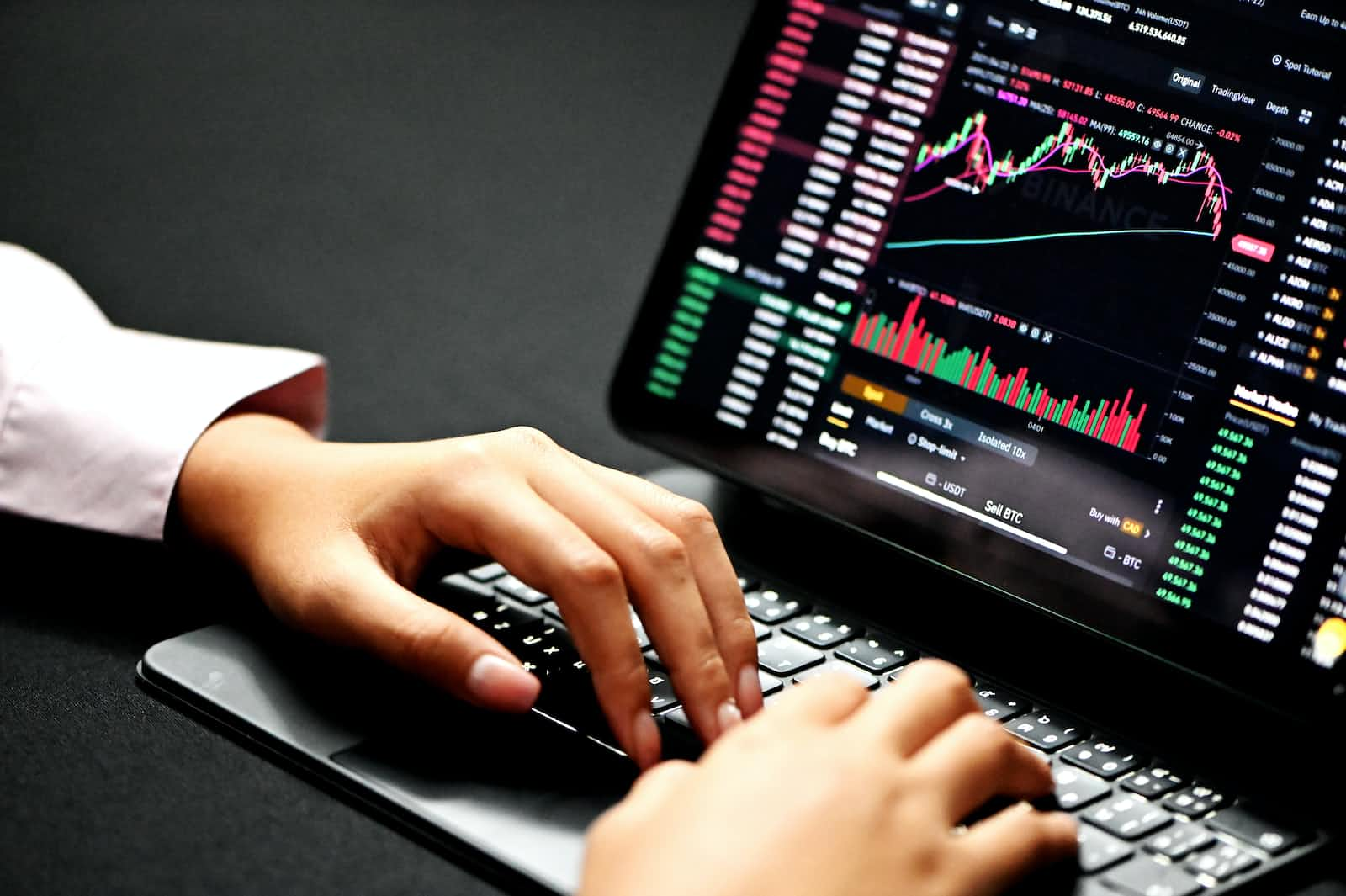 Algorithmic Trading : An Introduction