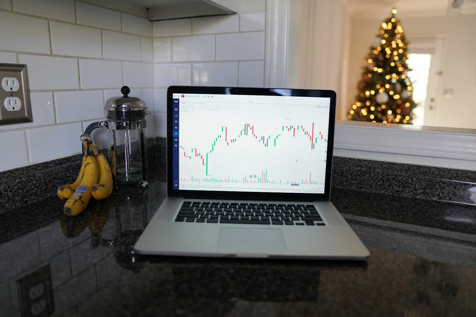 Which Trading is Most Profitable?