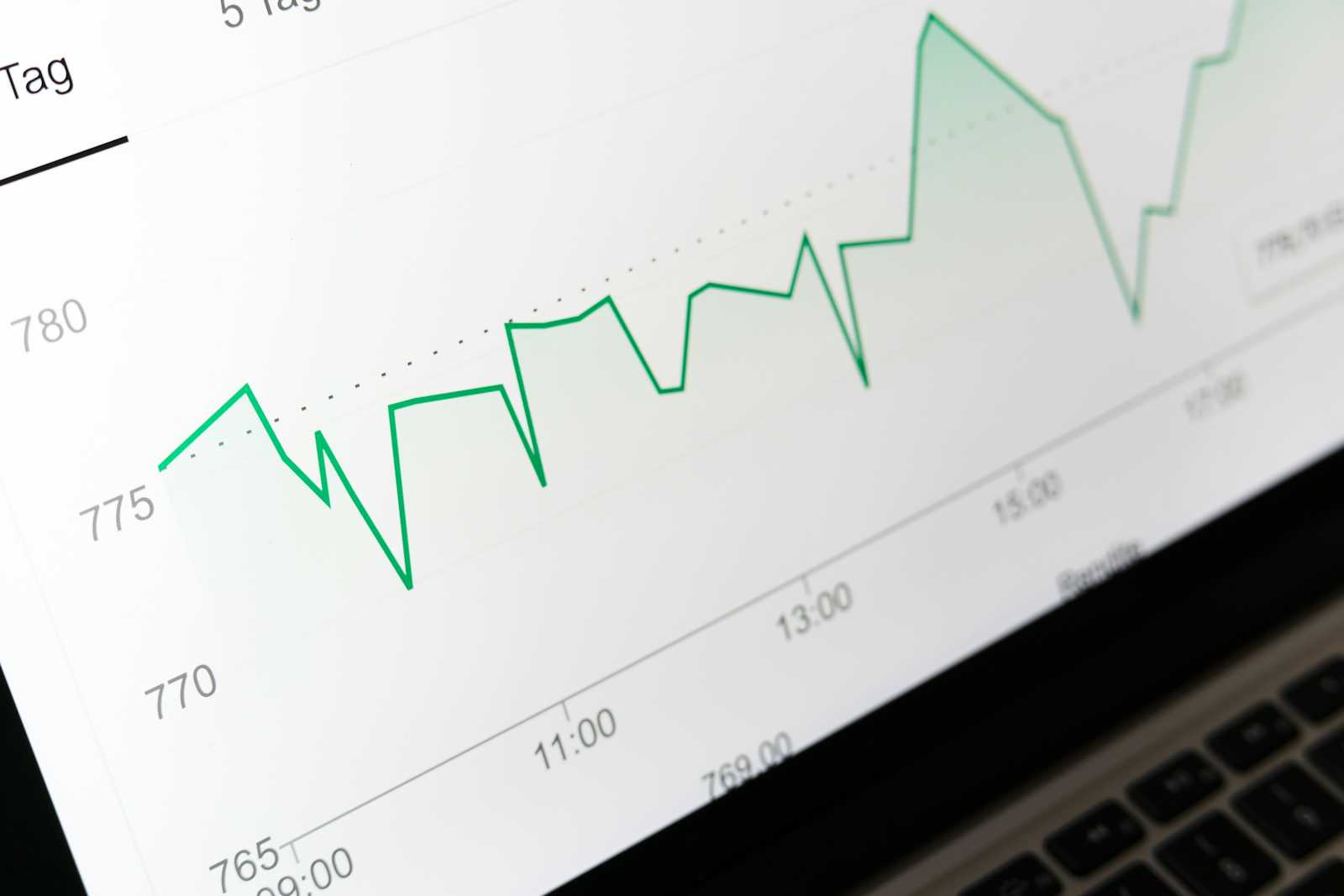 Embassy REIT: A Closer Look at the FY2024 Earnings Report