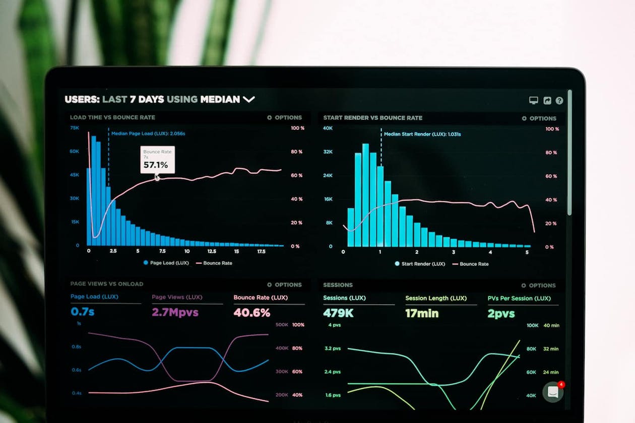New Relic: Monitoring and Observability Tool