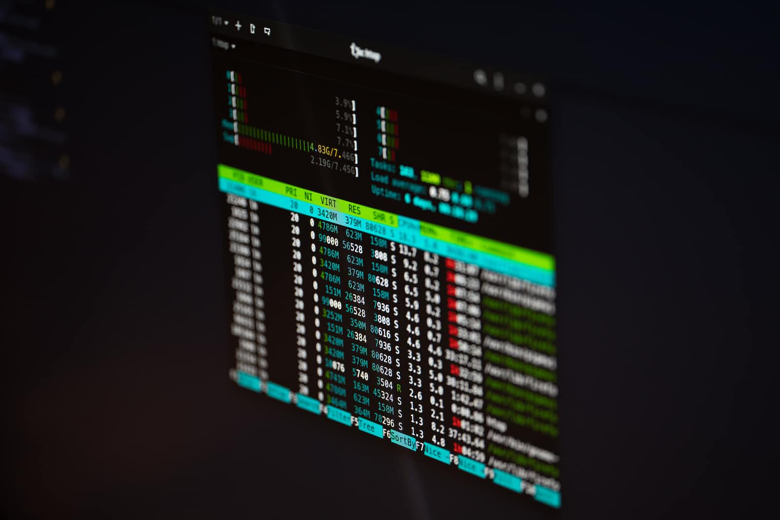 Master Essential Linux Commands for DevOps Engineers