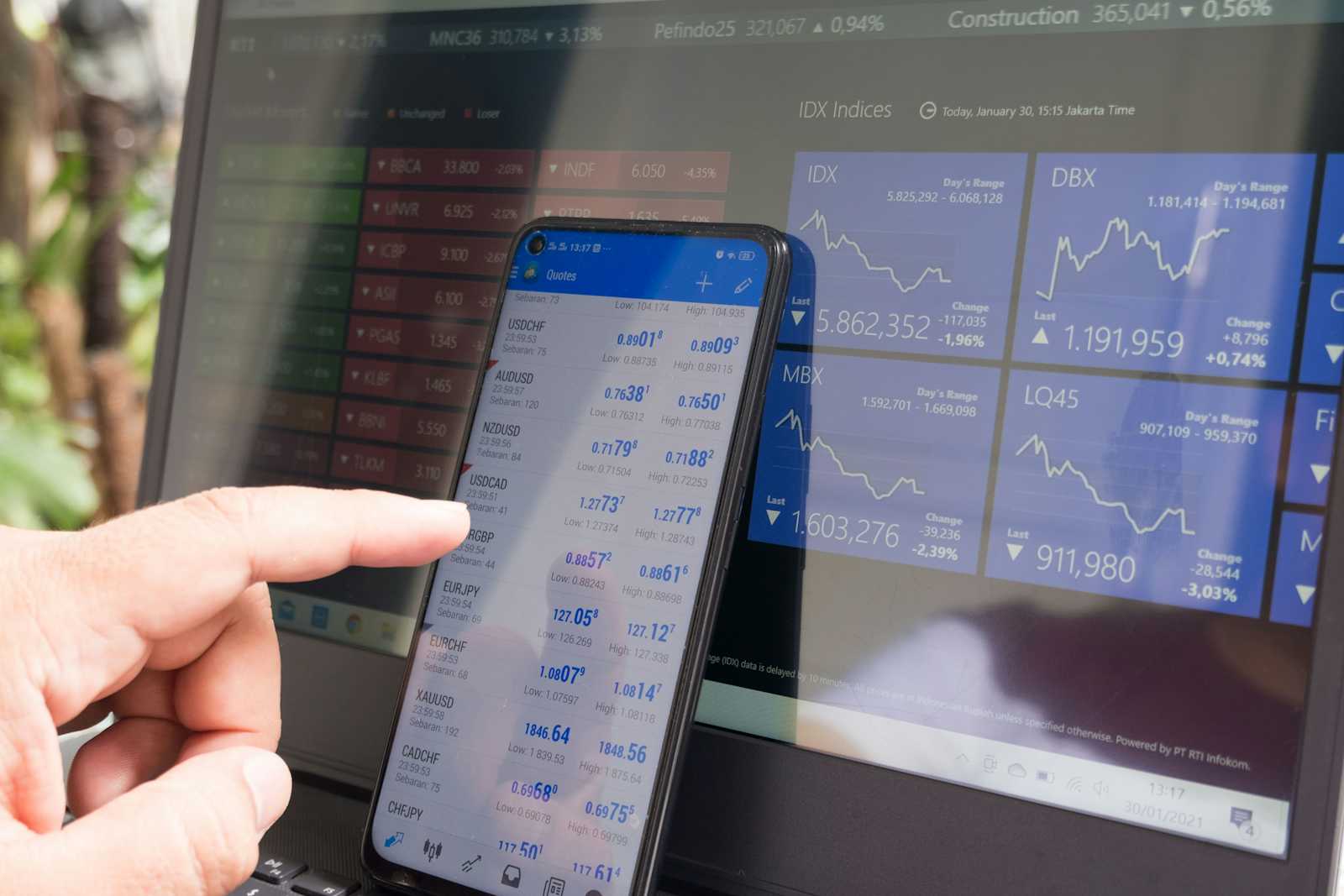 Stock Market Trading For Beginners