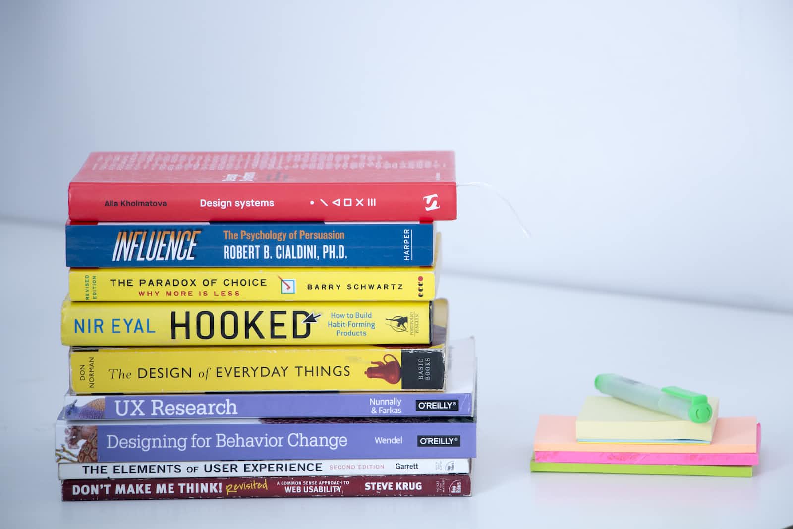 UX Design - An intro