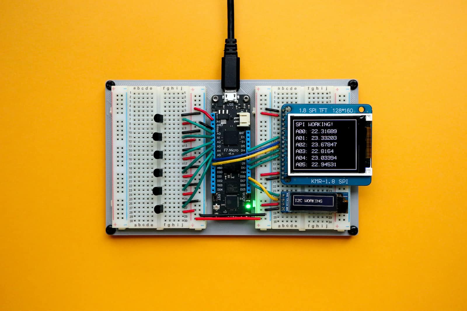 REAL-TIME CLOCKS IN IoT