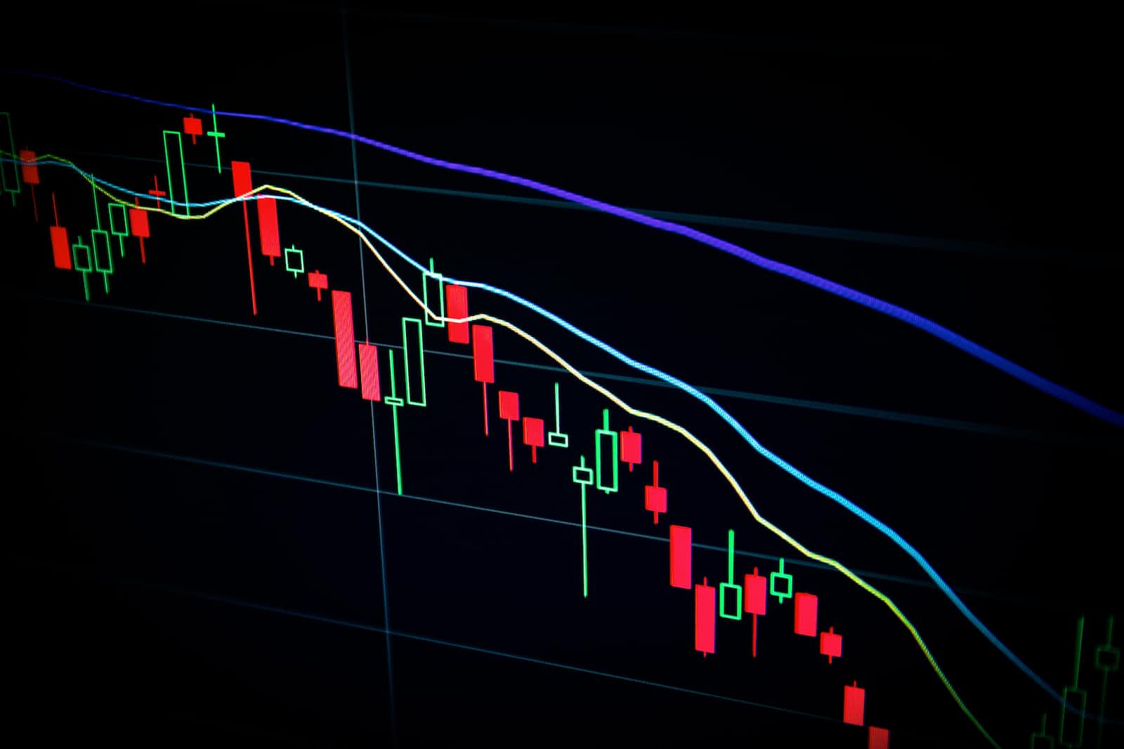 Building a Simple trading Strategy with python (series)