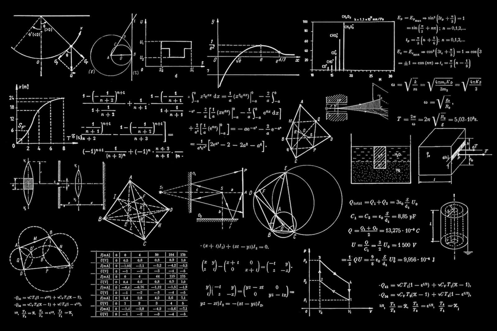 Unraveling the Efficiency Enigma: Big O of Log N Explained