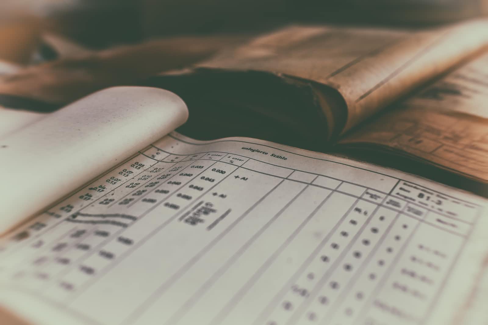 Part 2: Listing the functionalities of the TODO application.