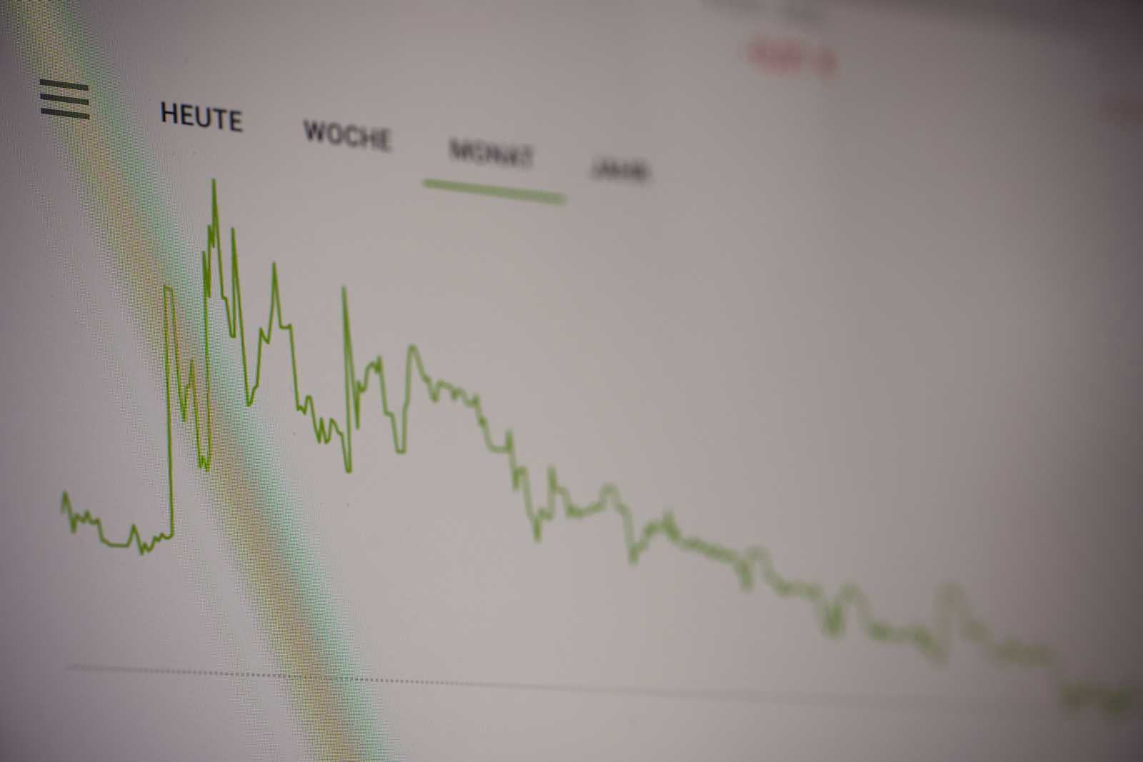 How To Learn Trading From Scratch