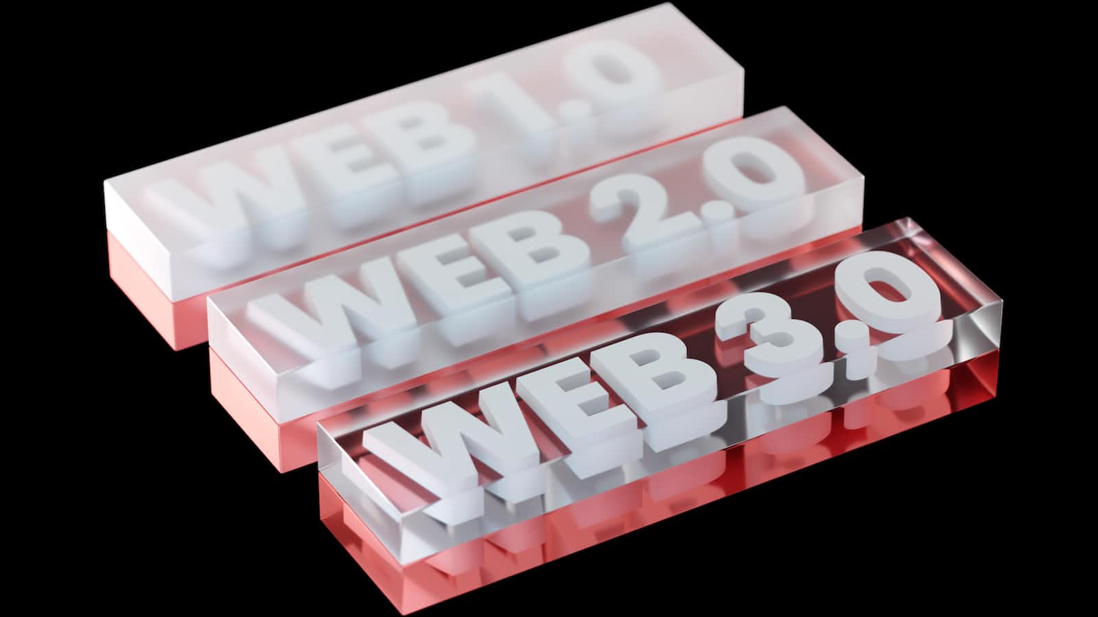 The Evolution from Web 1.0 to Web 3.0: Unveiling the Future of the Internet