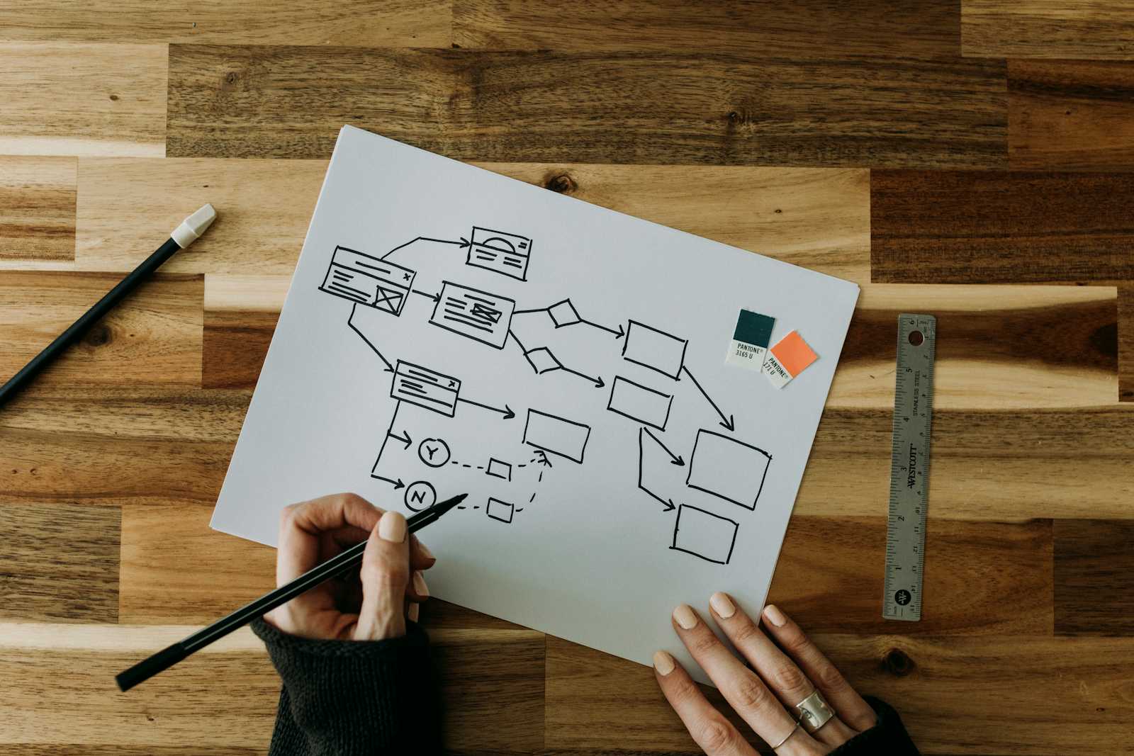 Retrieval-Augmented Generation (RAG) Explained: A Complete Guide