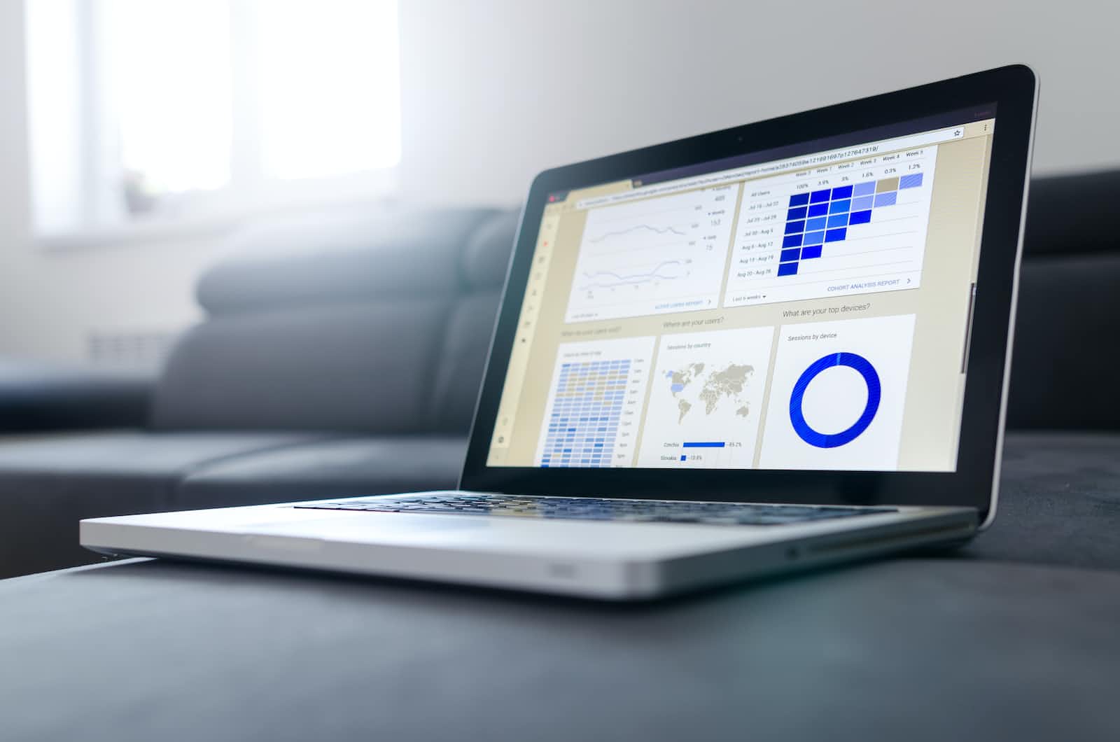 Unleashing Retail Success: Power BI's Impact on Sales Analysis and Performance