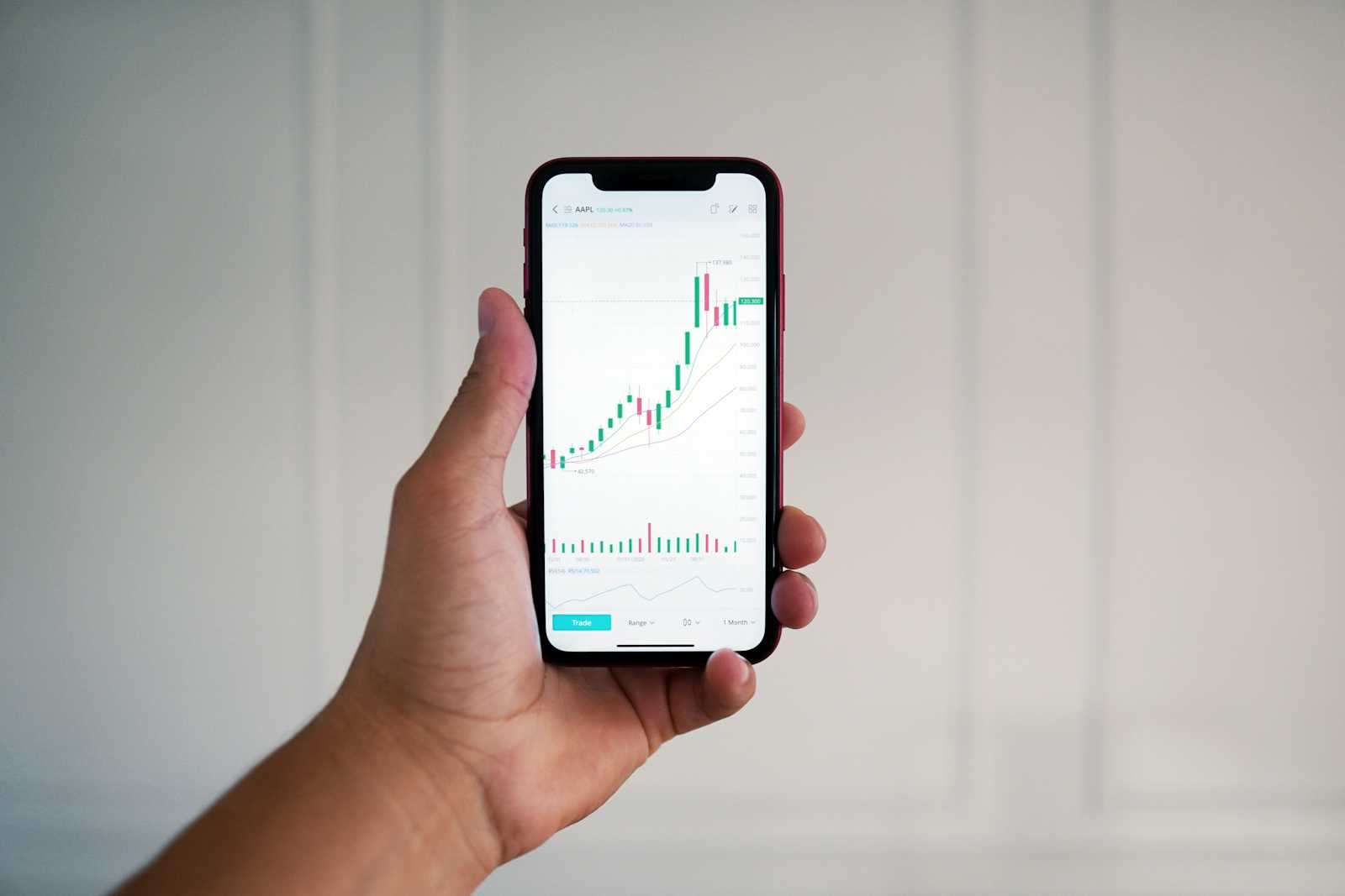 How To Start Stock Market