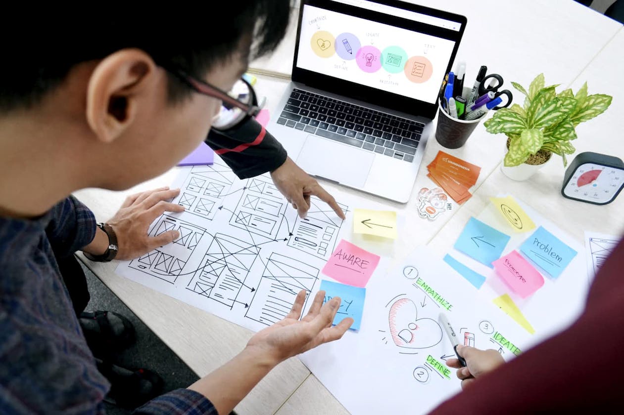 Crafting Exceptional Digital Experiences: A Dive into the UX Design Process