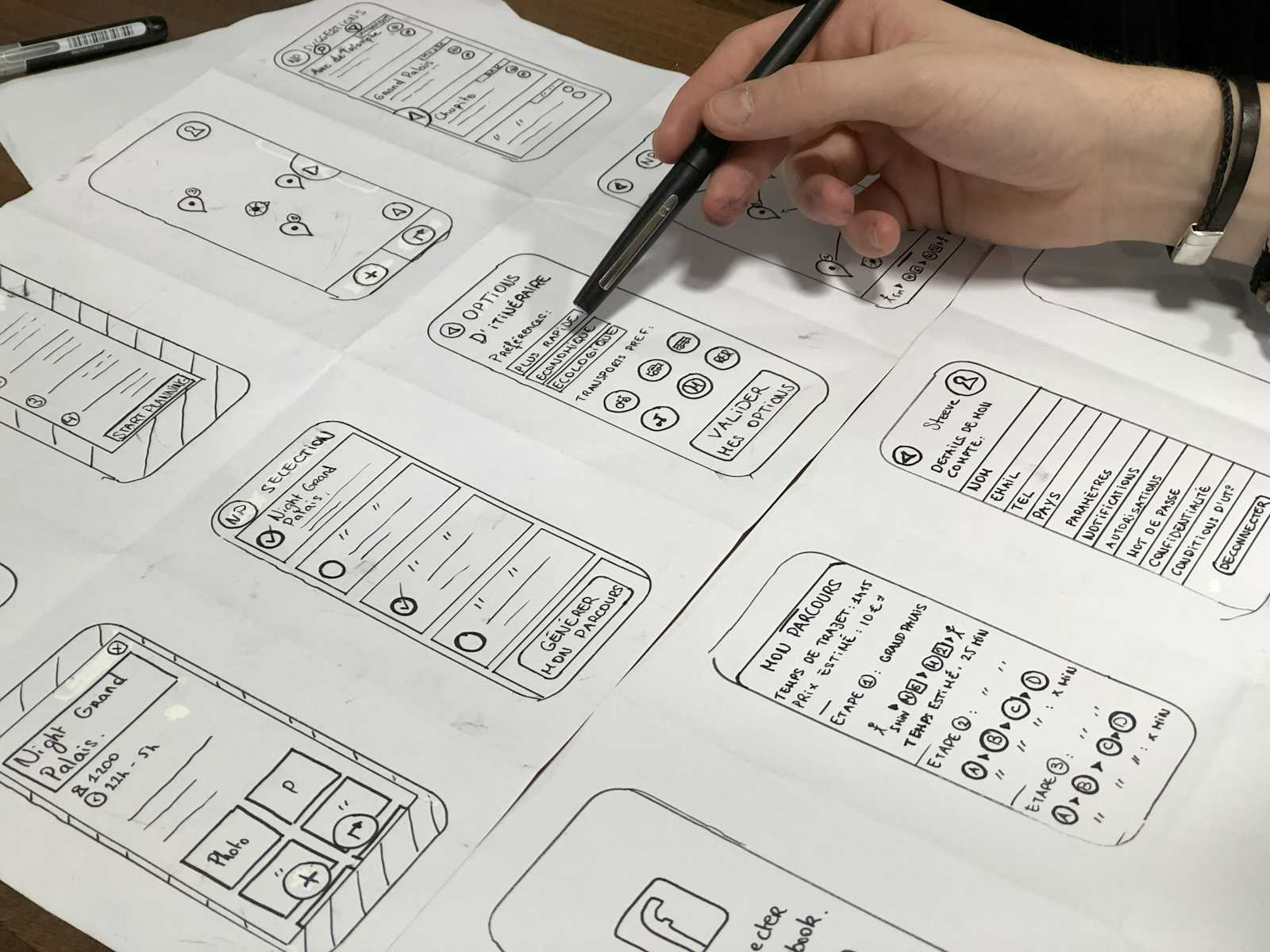 Demystifying System Design