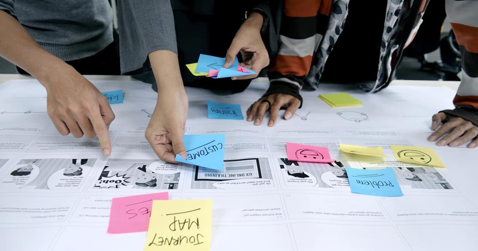 What is the UX Design Process?