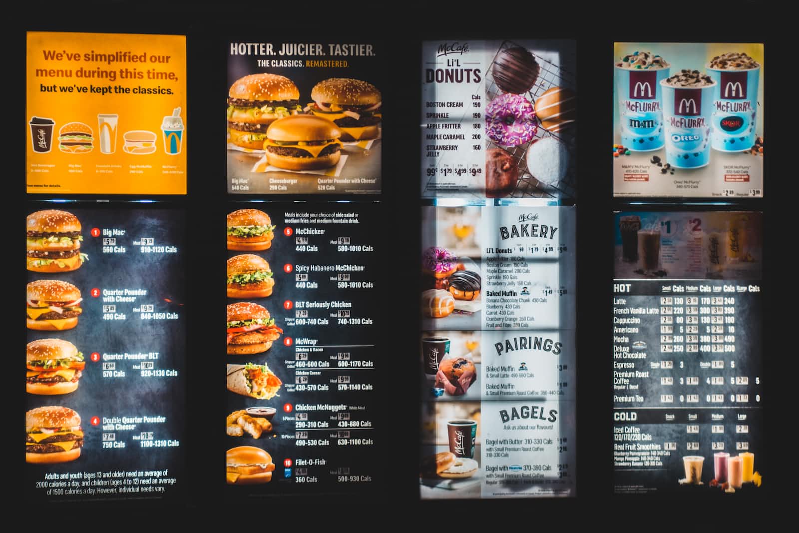 Analysis Of McDonald's Menu Using Google Sheet