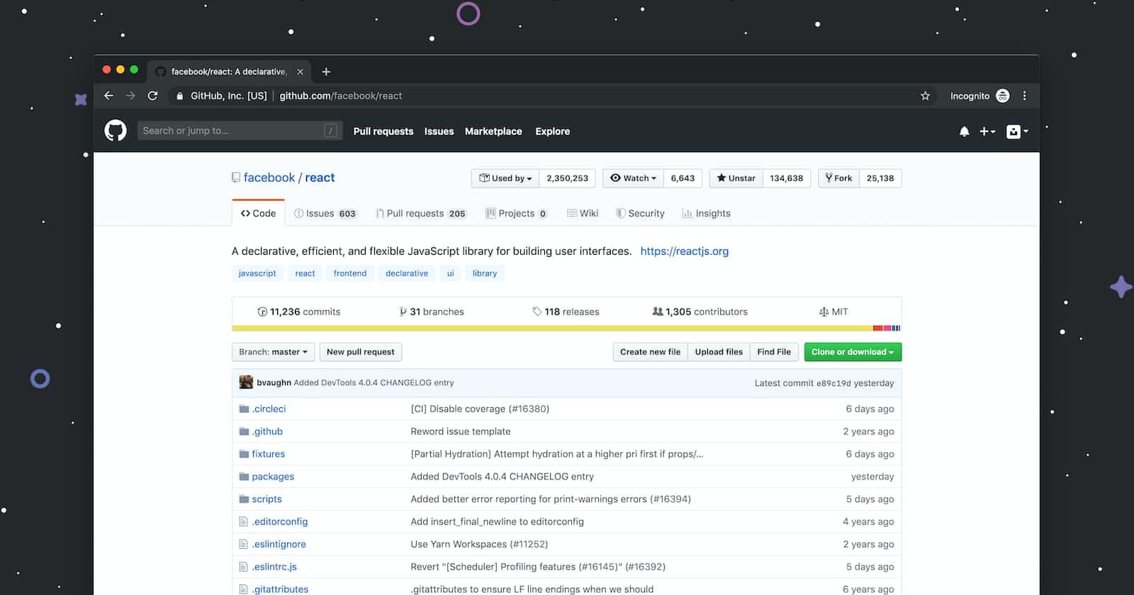 Best GitHub Repositories for 2023