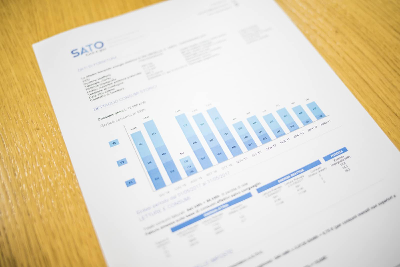 Fairness in Data Analysis