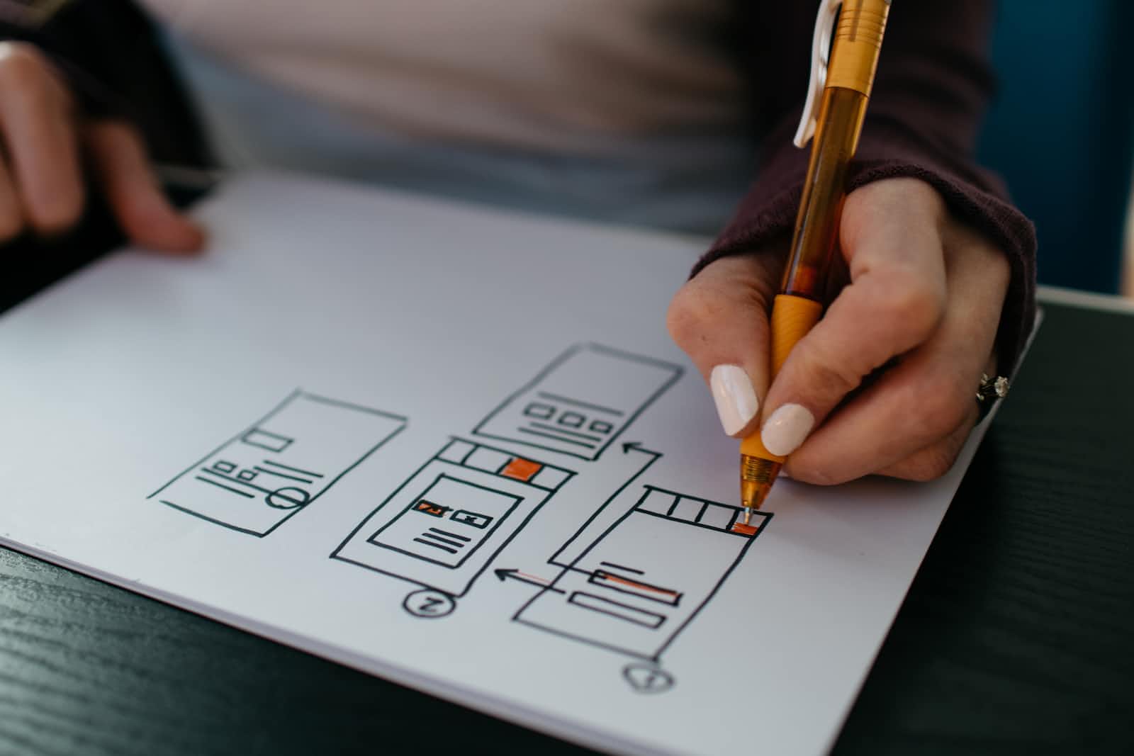Create a platform agnostic application.