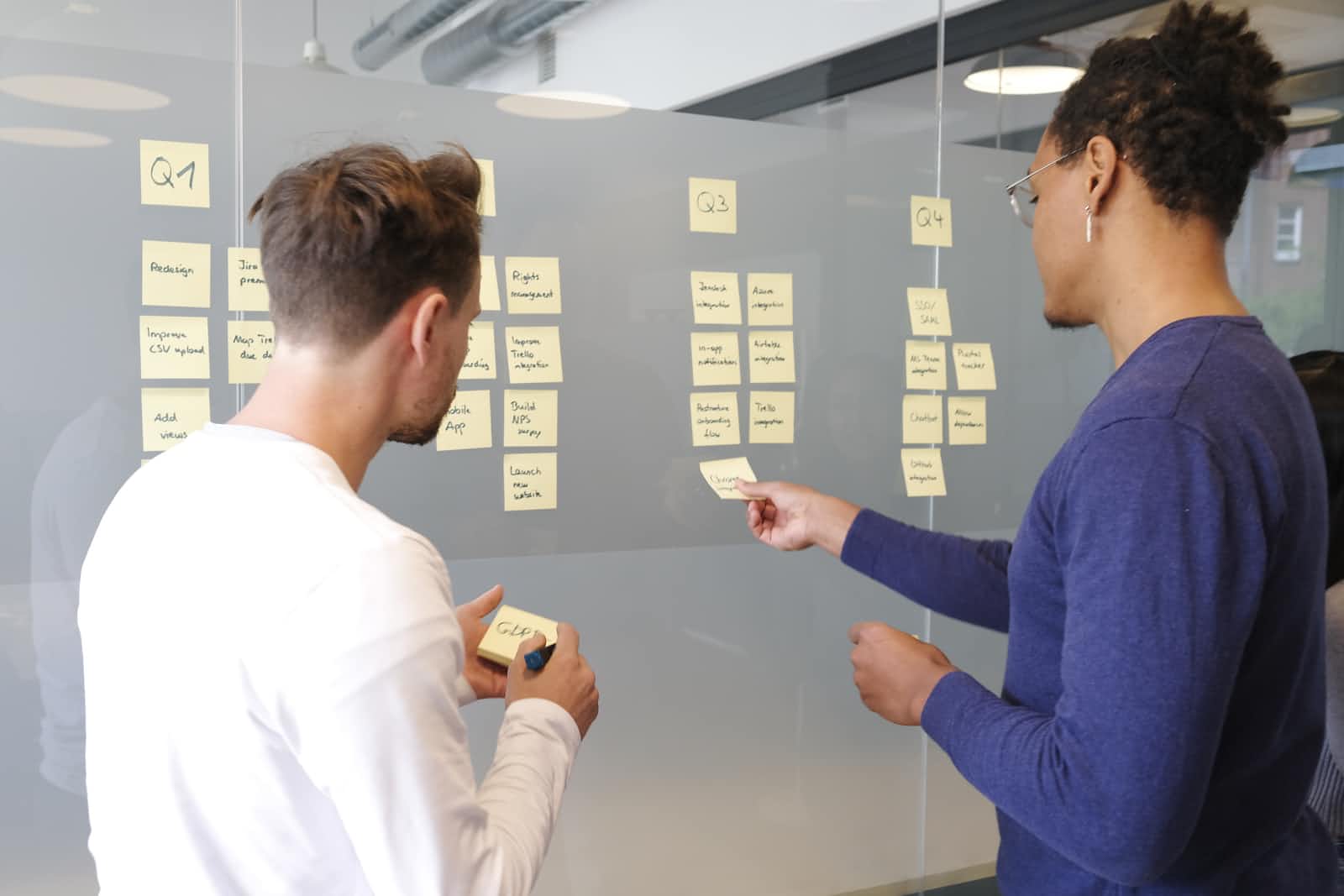 SaaS SEO content marketing blog post example