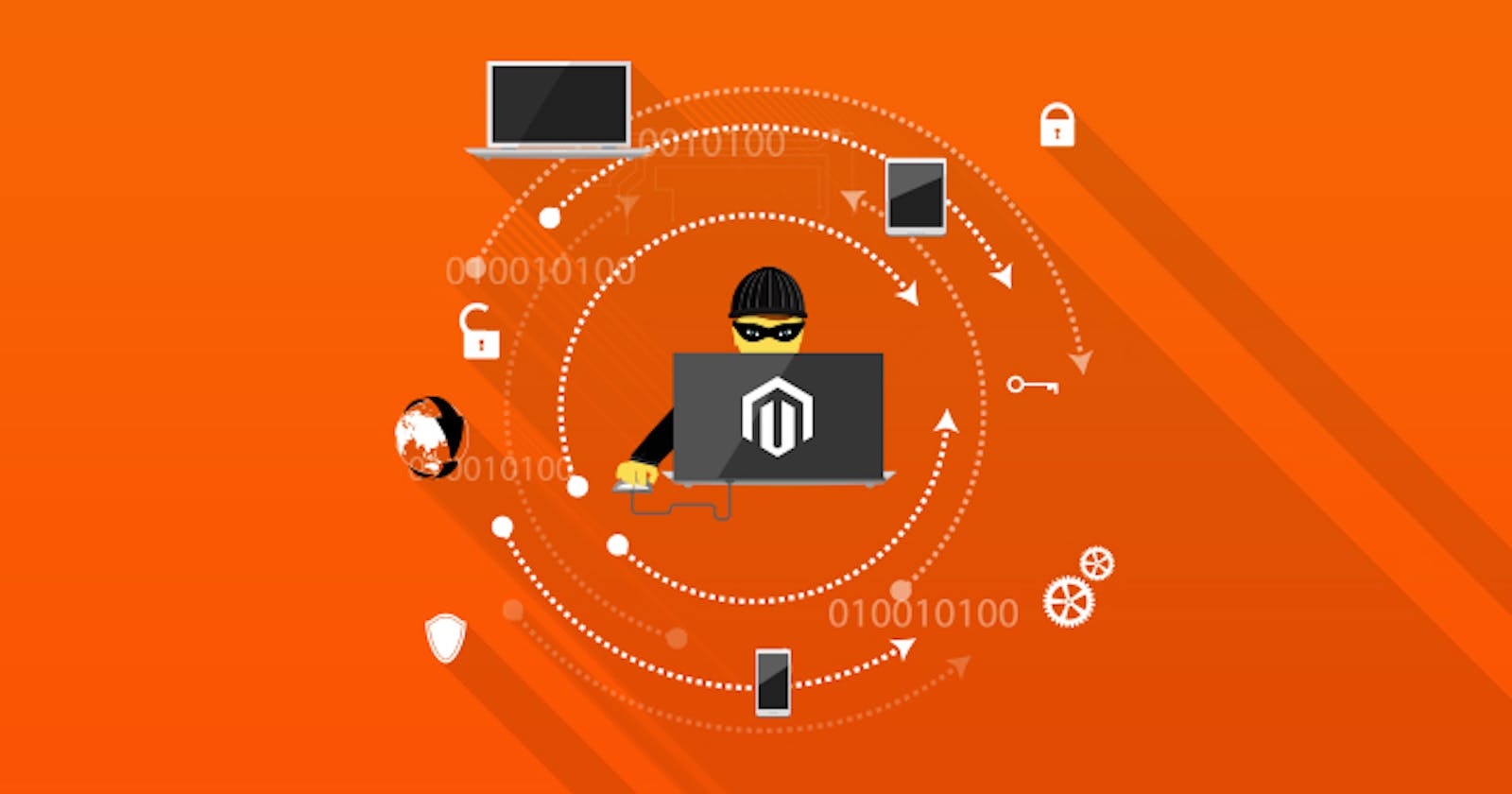 Recover Your Hacked Magento Store Without Any Issues