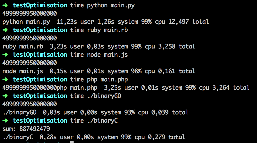 Call python from c. Смешной код на питоне. Python c++. Python vs. Питон против с++.