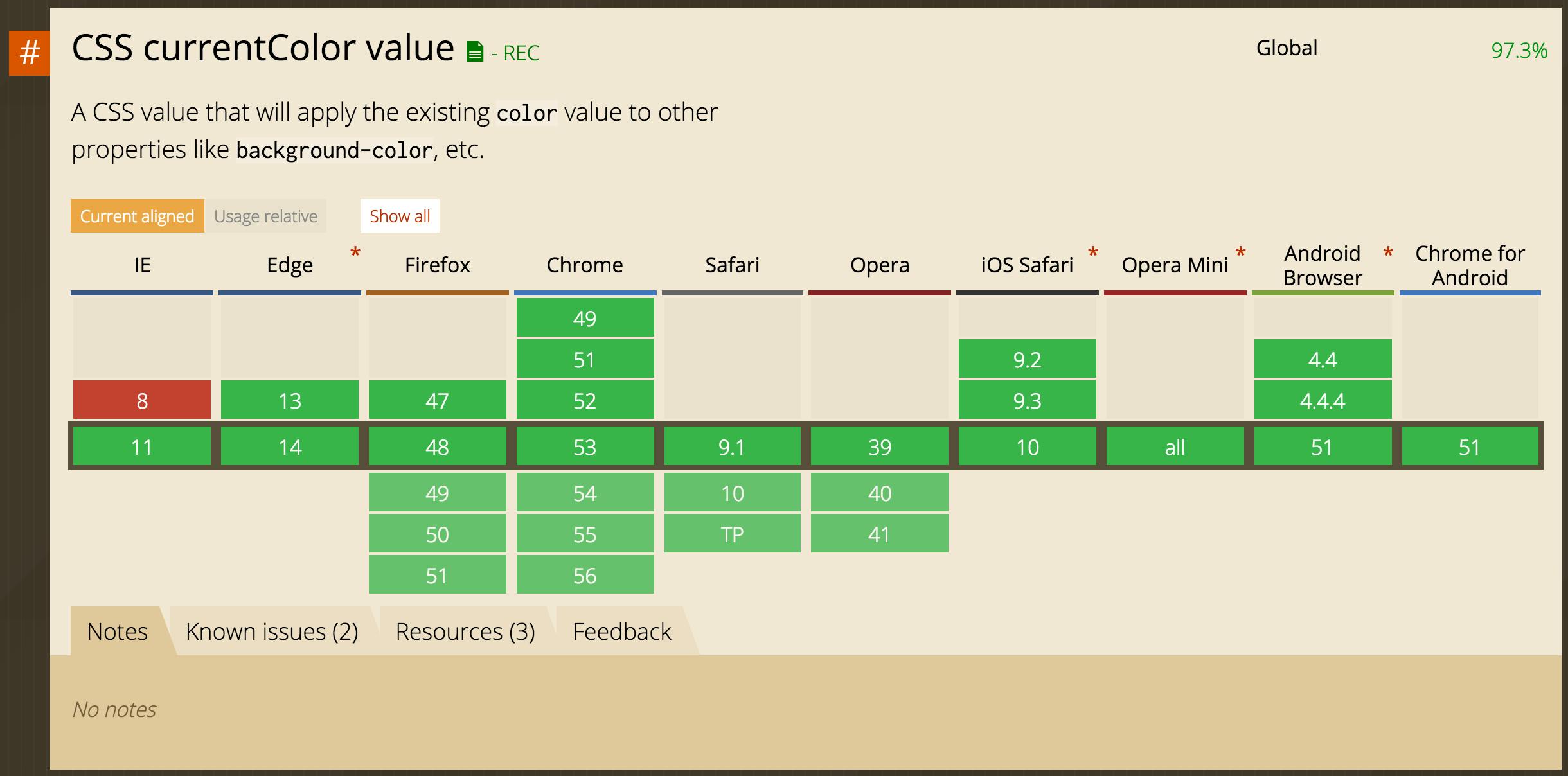 currentColor Support