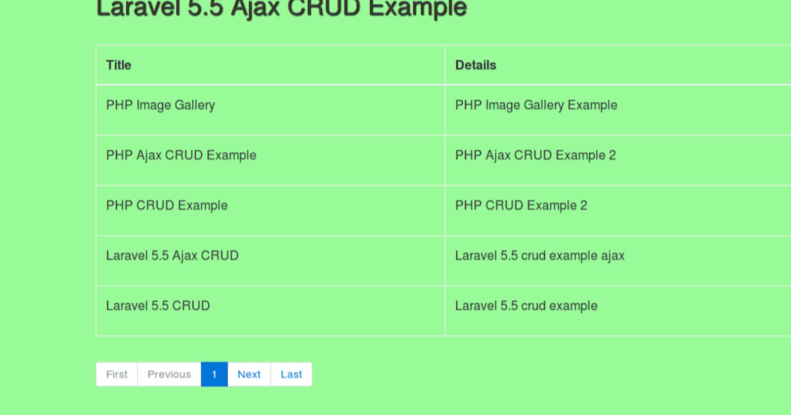 PHP Laravel 5.5 - CRUD Application using JQuery Ajax