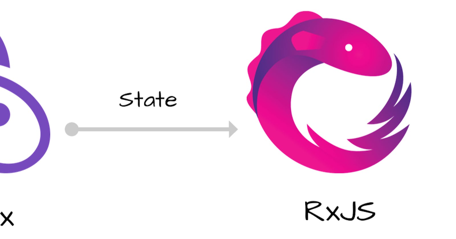 Streaming Redux state as an Observable with RxJS