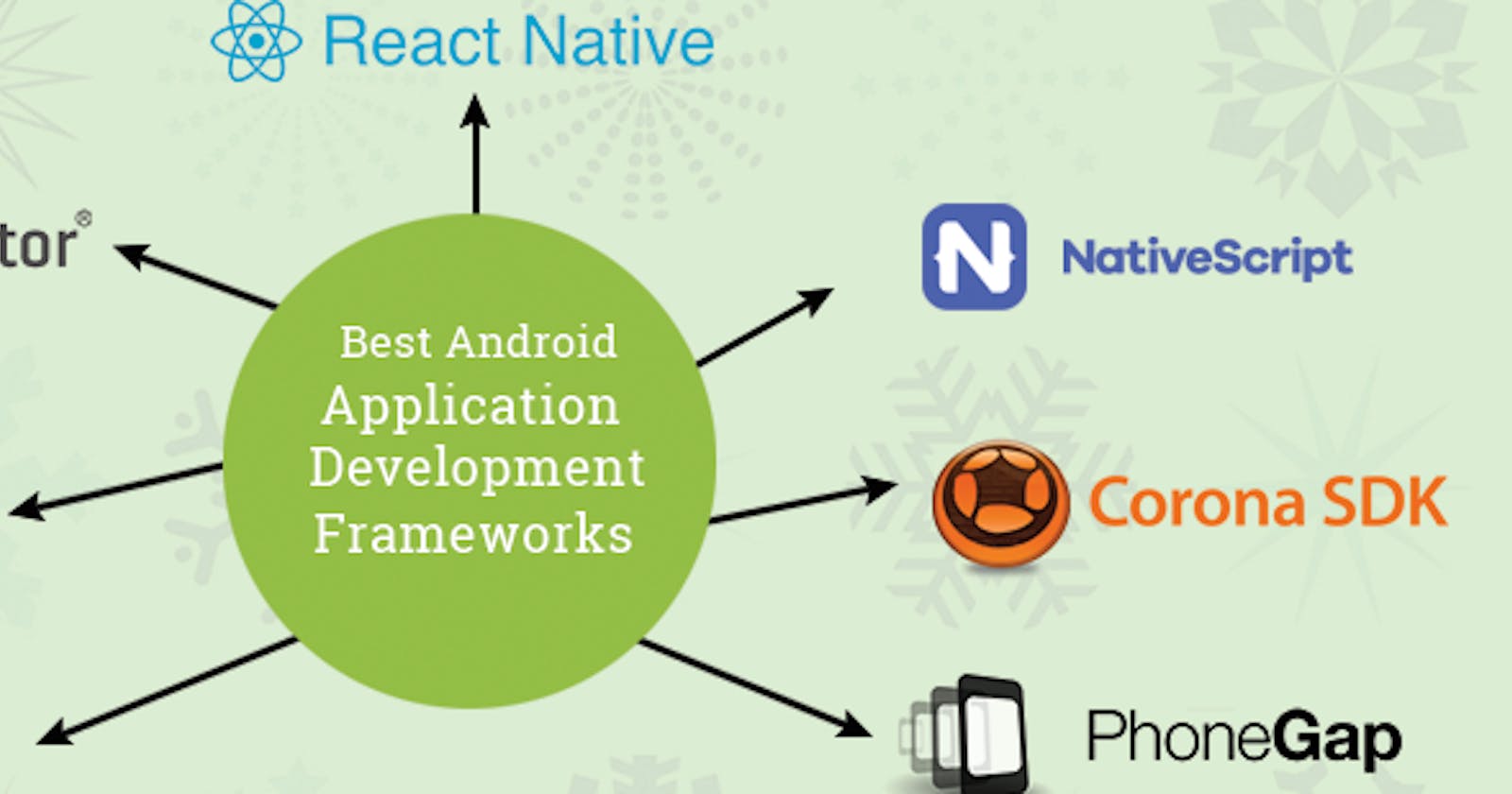 Top 7 Android Application Frameworks 2018