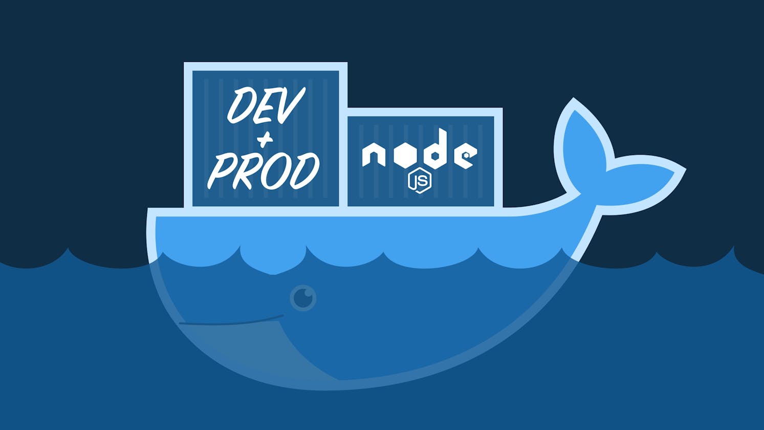 Using Docker for Node.js in Development and Production