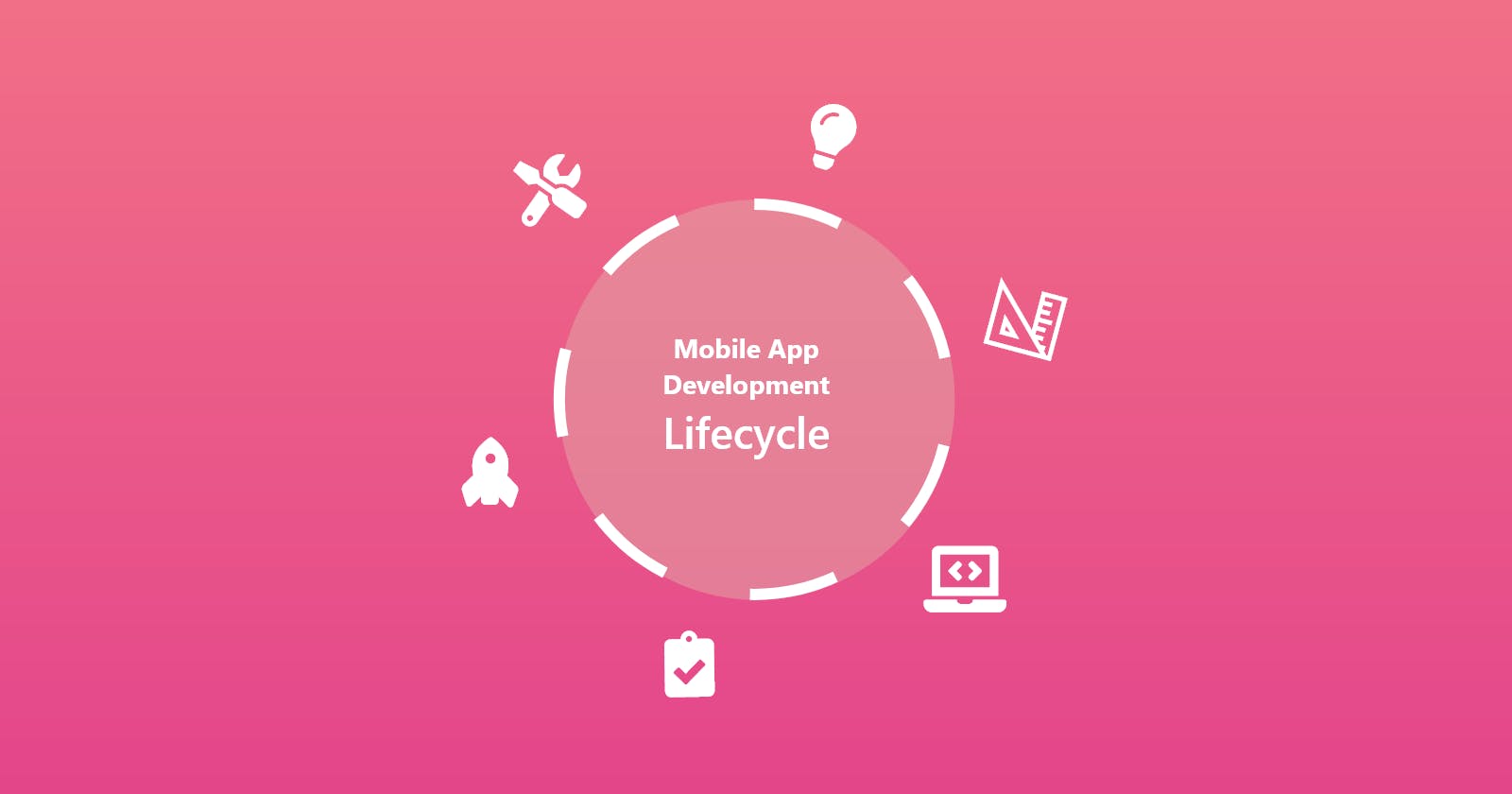 Intro to Mobile App Development Lifecycle