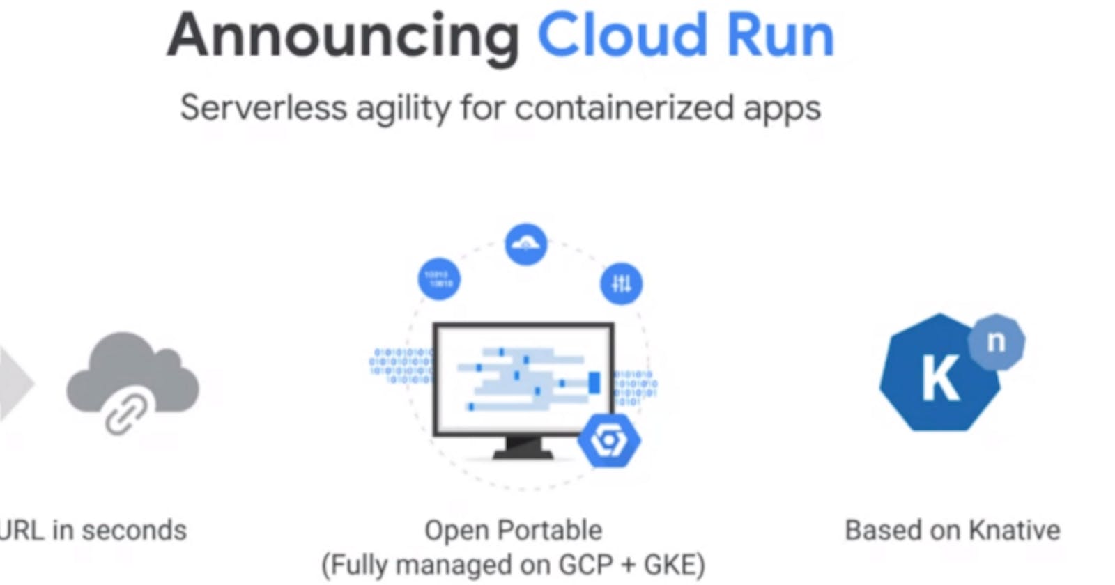Google Cloud Run — Deploying Containerized Applications to a Serverless Environment ⚡