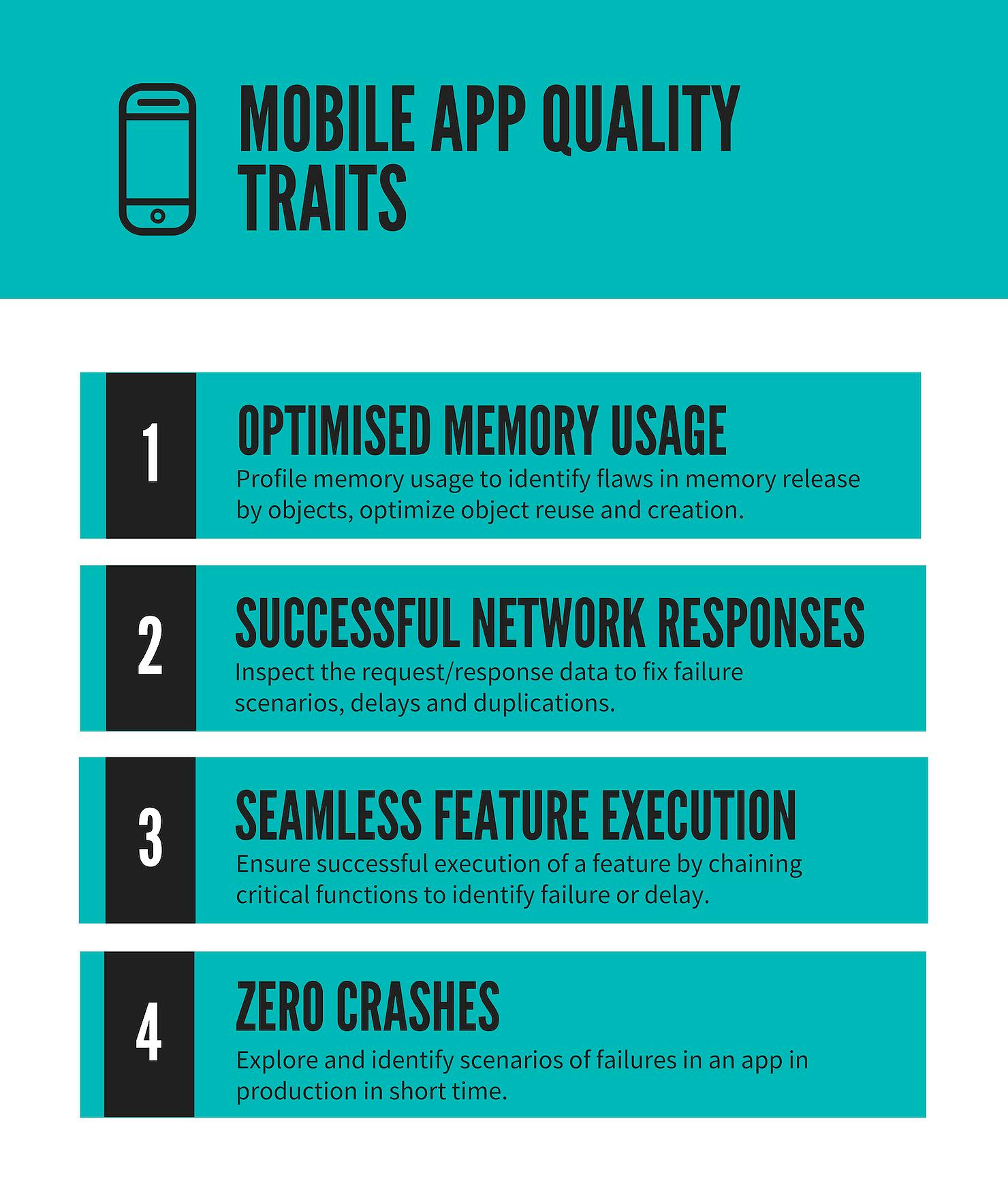 4 approach to building high quality mobile apps.png