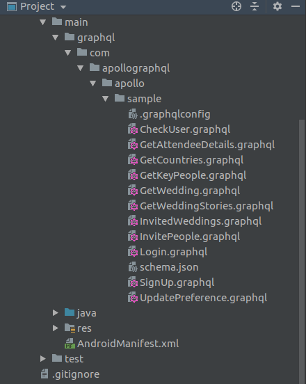Android-GraphQL-FileStructure.png