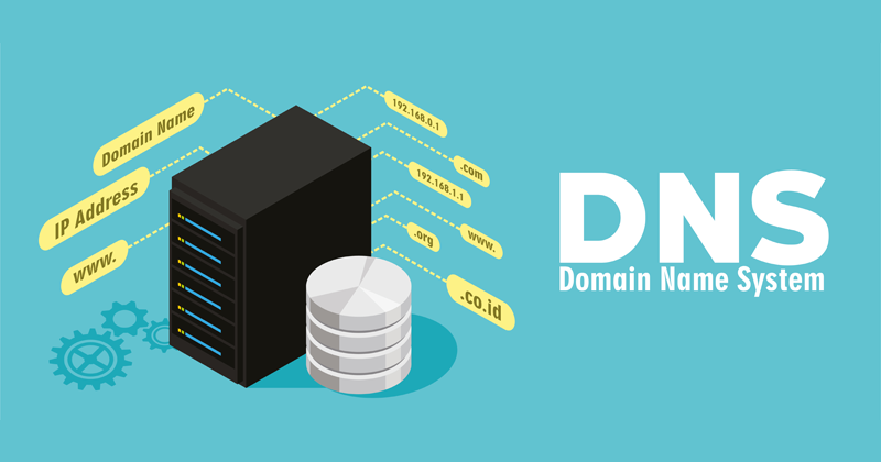 Here is how can you use both Zeit Now and Heroku on the same domain