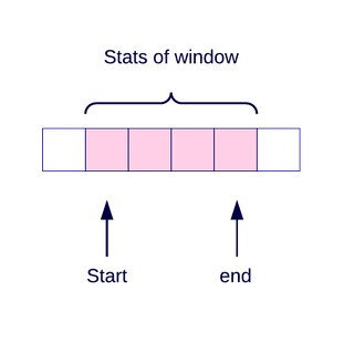 slidingWindow.png