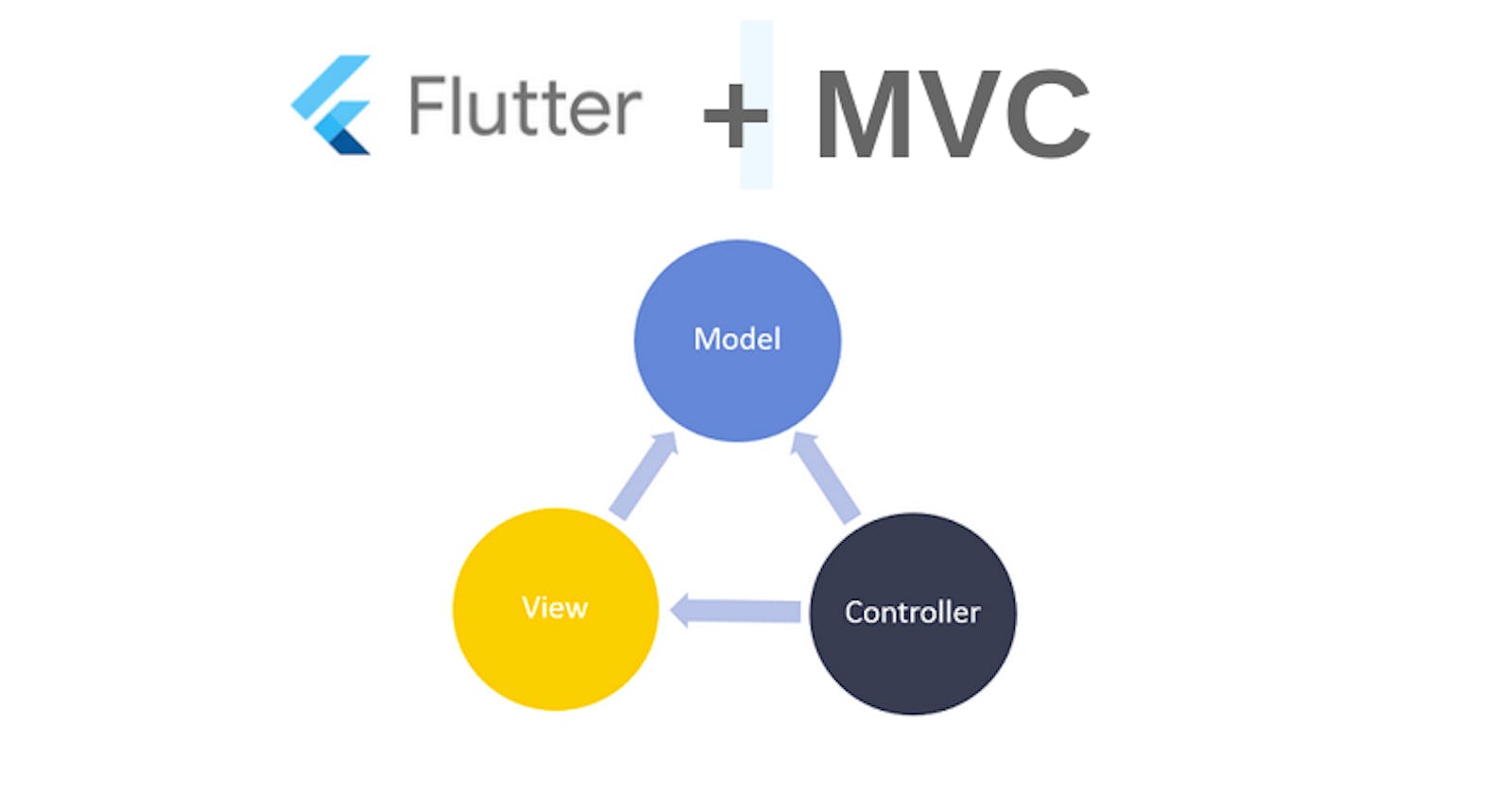 Flutter + MVC Design Pattern
