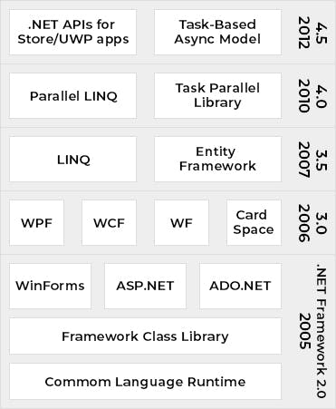 net framework img.jpg