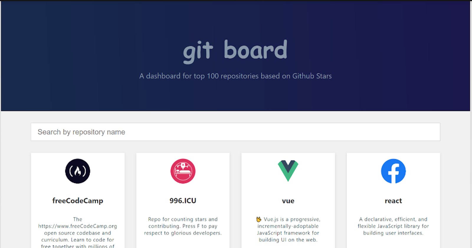Git board - A dashboard build using React in two days from scratch