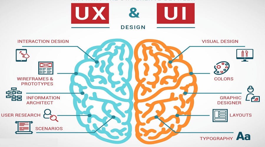 UI-UX-Design.png