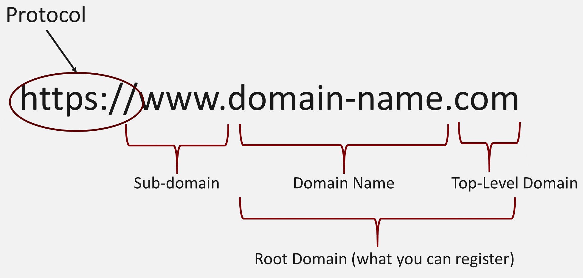 domain-name.png