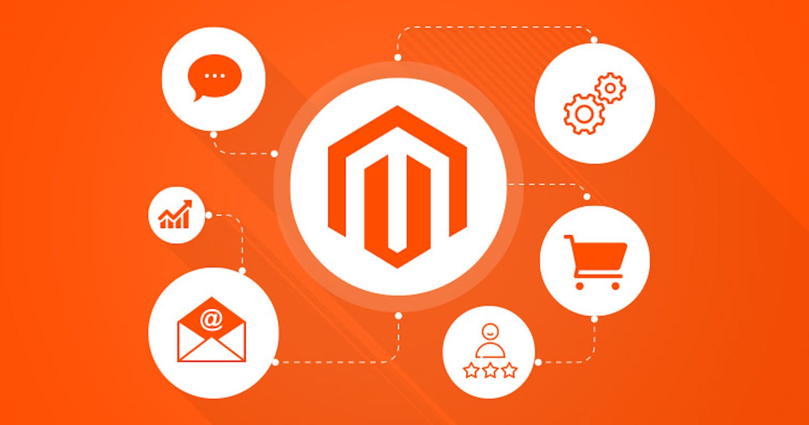 Why Should Magento be the Core of Your E-Commerce Store?