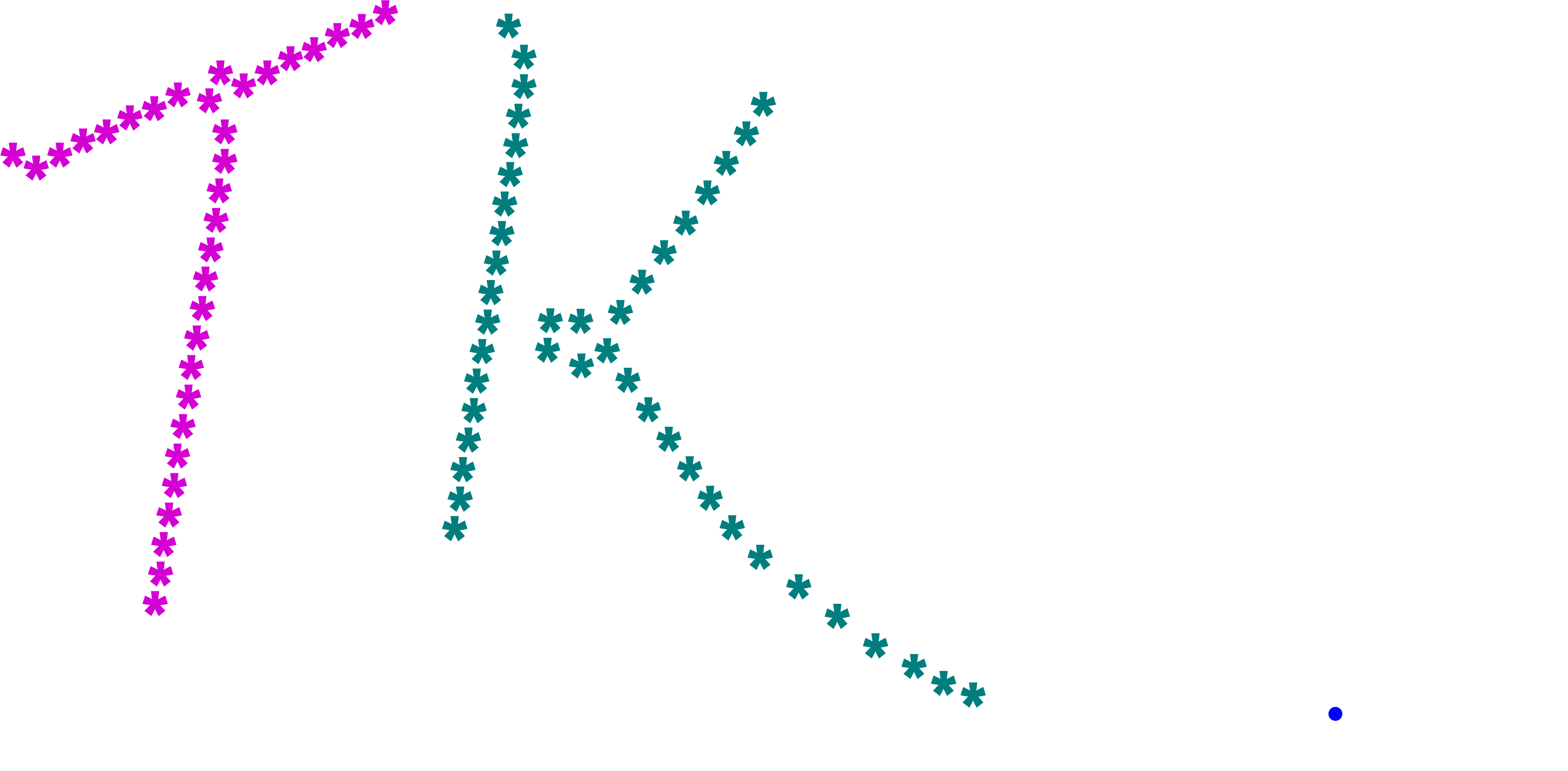 TechKenyans.org