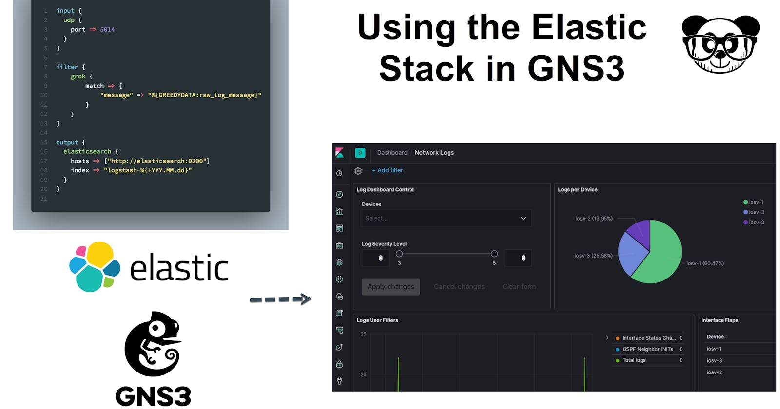 Parsing Network Devices Logs with the Elastic Stack