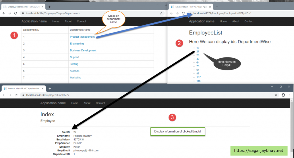 Working-With-Multiple-Tables-In-MVC-1024x550.png