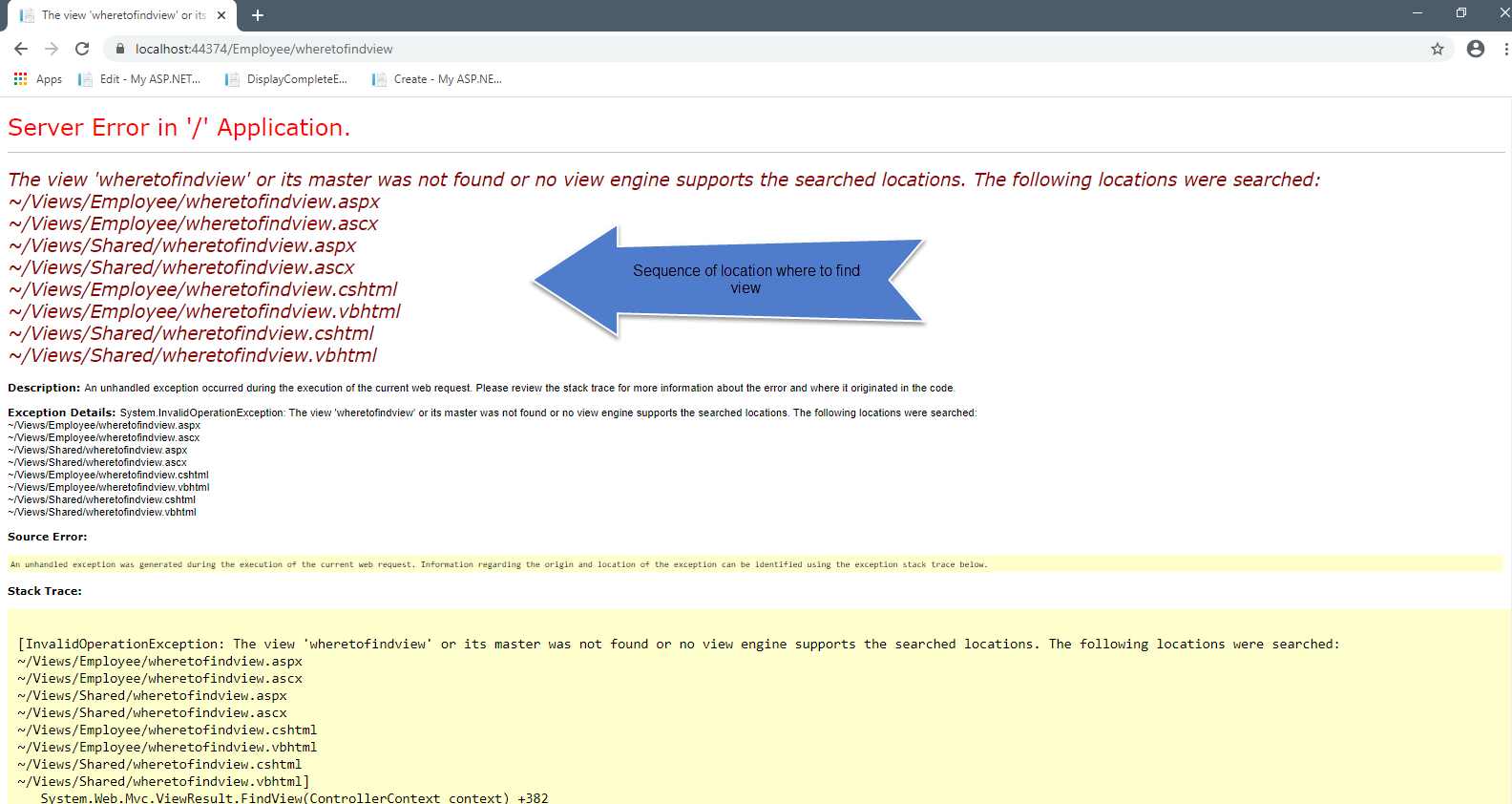 View Finding Steps In MVC.png