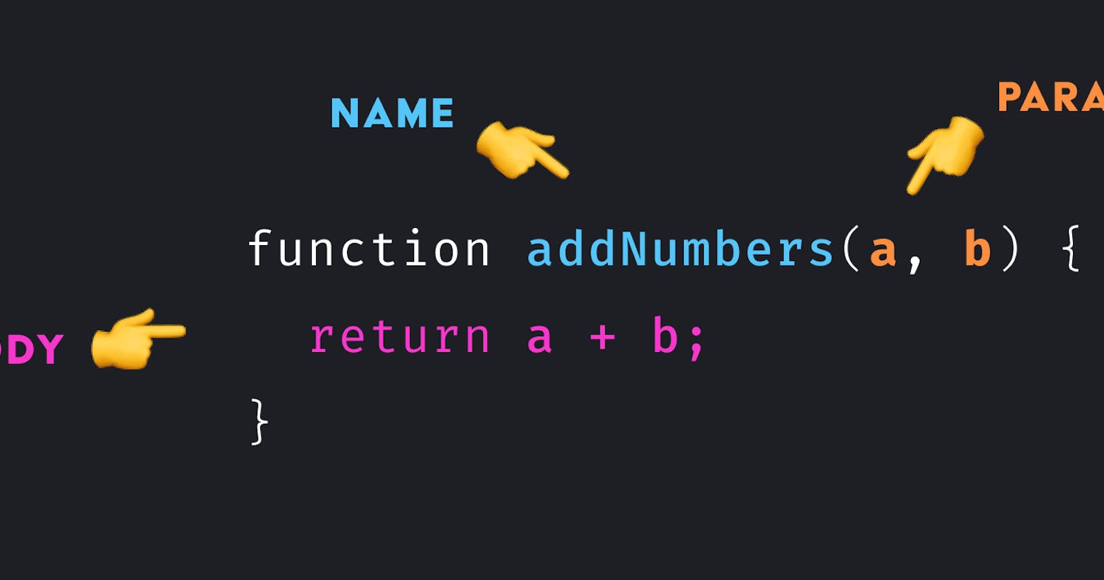 Define functions in JavaScript